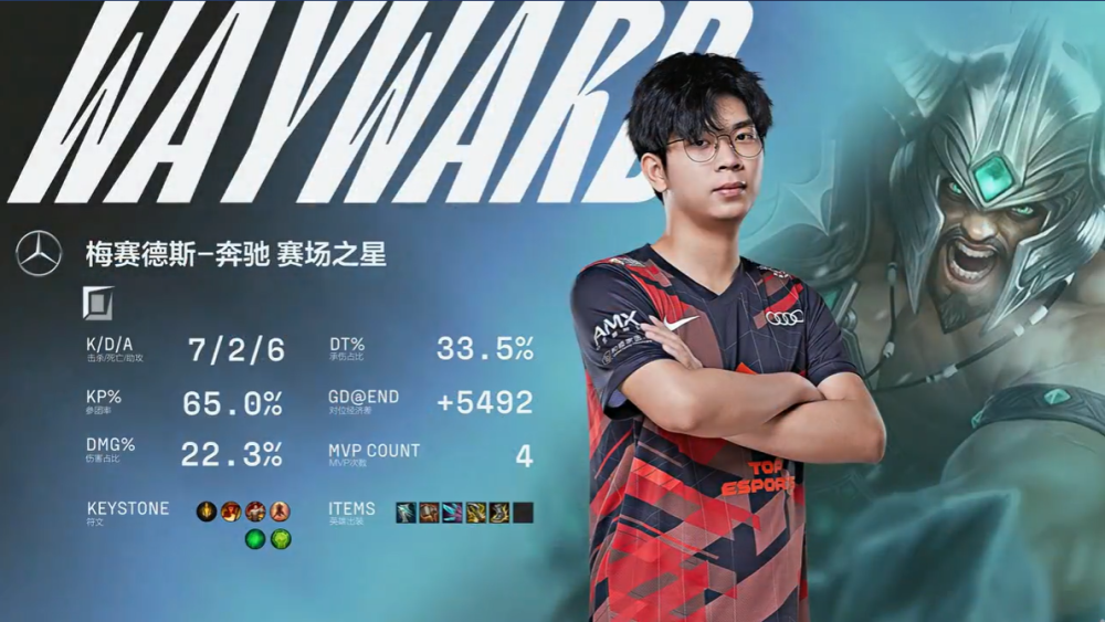 WBG碾压TES,ShowMaker打出惊人五杀鏖战多局半决赛,强势挺进下一轮 WBG碾压TES,ShowMaker打出惊人五杀鏖战多局半决赛,强势挺进下一轮